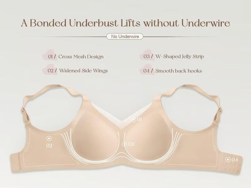 🎁Last Day Promotion 49% OFF✨Women's Wireless V-Neck Crossover Mesh Seamless Push-Up Bra⚡Super Fast Delivery⚡